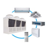 Промышленные и полупромышленные кондиционеры