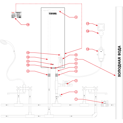 ТЕПЛОКС СУПЕРСЛИМ ЭНВ-СУПЕРСЛИМ-30