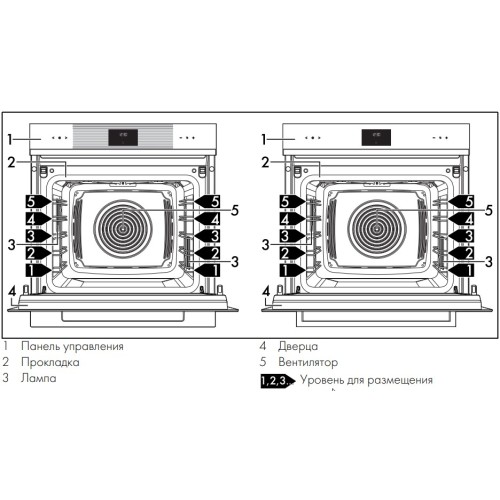 Духовой шкаф Smeg SO6102M2G в Краснодаре