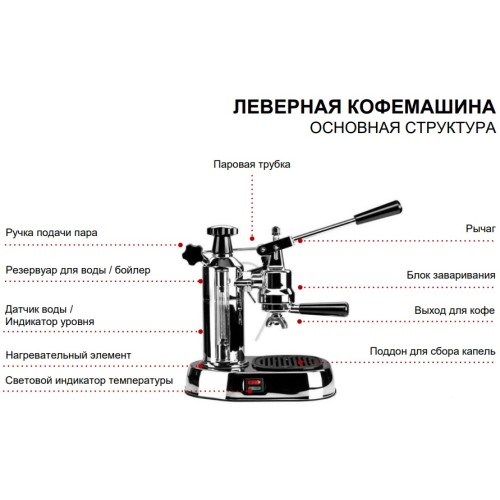 Леверная кофемашина La Pavoni LPLELQ01EU в Краснодаре