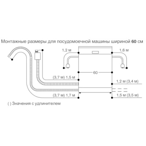 Встраиваемая посудомоечная машина Gaggenau DF480163F в Краснодаре