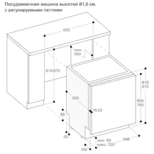 Встраиваемая посудомоечная машина Gaggenau DF480163F в Краснодаре