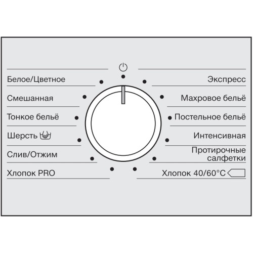 Профессиональная стиральная машина Miele PWM 300 SmartBiz EL DP в Краснодаре