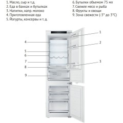 Встраиваемый холодильник Kuppersberg RBN 1760