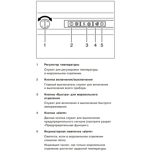 Встраиваемый морозильник Gaggenau RF200300 в Краснодаре