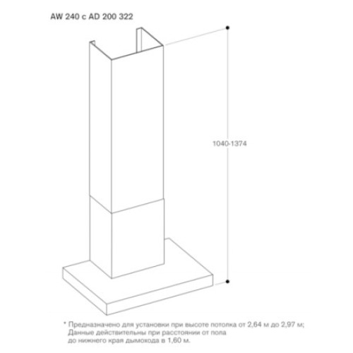 Вытяжка Gaggenau AW240191 в Краснодаре