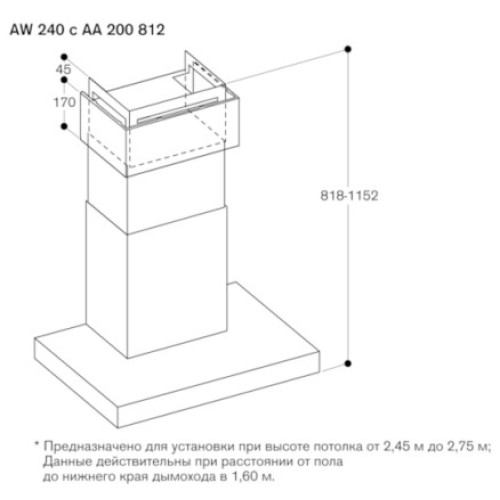 Вытяжка Gaggenau AW240191 в Краснодаре