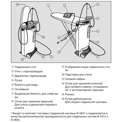 Гладильная система Miele B4312 FashionMaster в Краснодаре