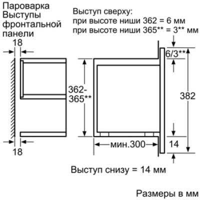 Пароварка Neff C44L20N3 в Краснодаре