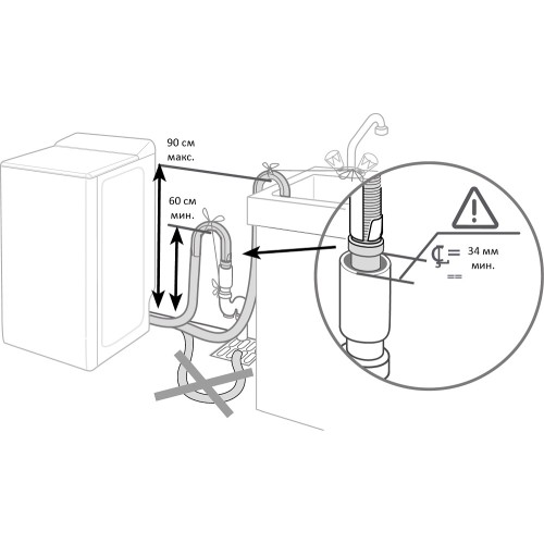 Стиральная машина Brandt BT16524VE в Краснодаре