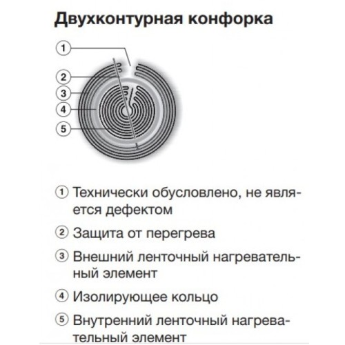 Варочная панель Miele KM 6520 FR в Краснодаре