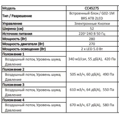 Встраиваемая вытяжка Asko CC4527S