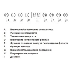 Встраиваемая вытяжка Asko CC4527S