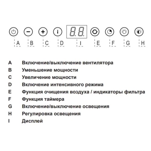 Встраиваемая вытяжка Asko CC4527S в Краснодаре