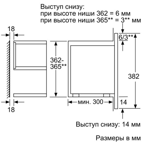 Встраиваемая микроволновая печь Neff C17GR00N0 в Краснодаре