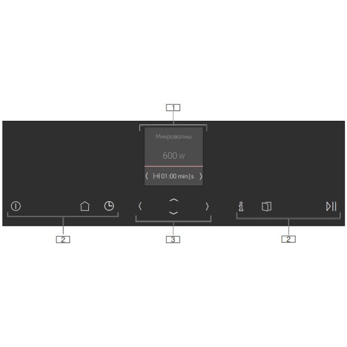 Встраиваемая микроволновая печь Neff C17GR00N0 в Краснодаре