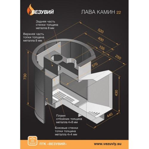 Дровяная печь Везувий Лава 22 Панорама 