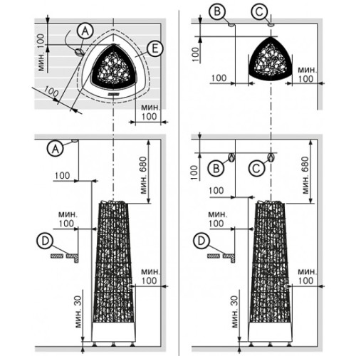 Электрокамин HARVIA KIVI PI90E без пульта 