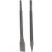 Перфоратор TEH TH3618