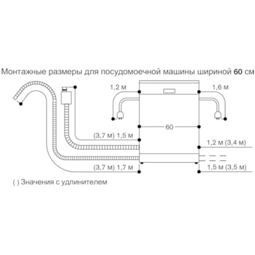 Встраиваемая посудомоечная машина Gaggenau DF270160F в Краснодаре