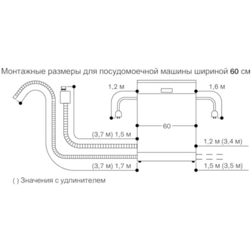Встраиваемая посудомоечная машина Gaggenau DF271160 в Краснодаре