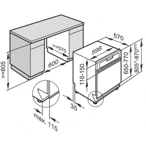 Встраиваемая посудомоечная машина Miele G 5000 SCi в Краснодаре
