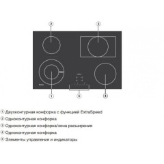 Варочная панель Miele KM 6542 FR