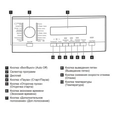 Стиральная машина AEG L574270SL