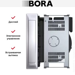 Встраиваемая в столешницу вытяжка BORA PKAS3