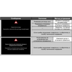 Встраиваемая кофемашина Teka CLC 835 MC WHITE-SS