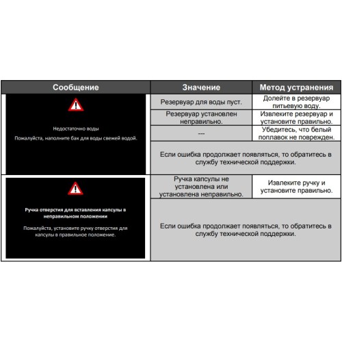 Встраиваемая кофемашина Teka CLC 835 MC WHITE-SS в Краснодаре