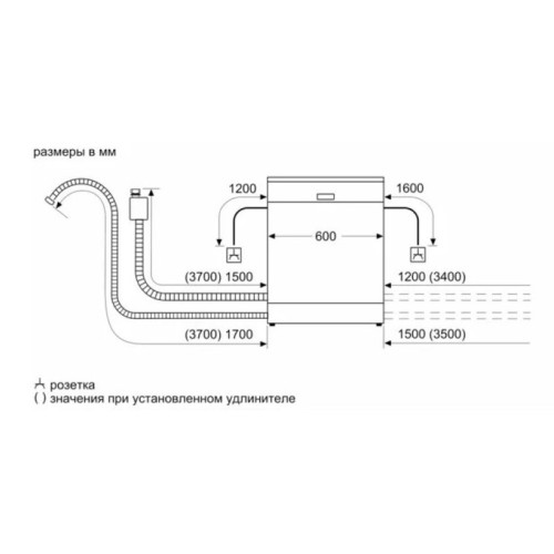 Встраиваемая посудомоечная машина Neff S155HMX10R в Краснодаре