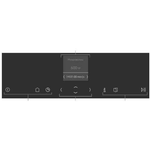 Встраиваемая микроволновая печь Neff C17WR00N0 в Краснодаре