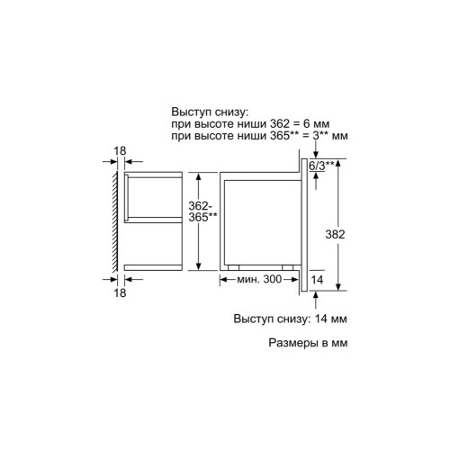 Встраиваемая микроволновая печь Neff C17WR00N0 в Краснодаре
