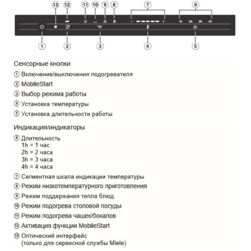 Встраиваемый подогреватель Miele ESW 7020 EDST/CLST в Краснодаре