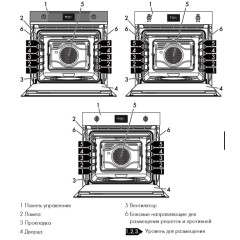 Духовой шкаф Smeg SF6301TVX