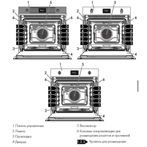 Духовой шкаф Smeg SF6301TVX в Краснодаре