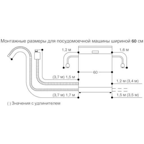 Встраиваемая посудомоечная машина Gaggenau DF270160 в Краснодаре