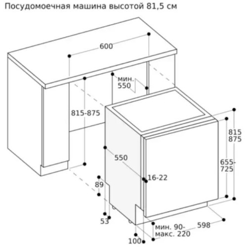 Встраиваемая посудомоечная машина Gaggenau DF480100 в Краснодаре