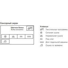 Сушильная машина V-ZUG AdoraDry V6000 AT6TWHW li