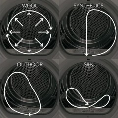 Сушильная машина AEG T8DEC68S
