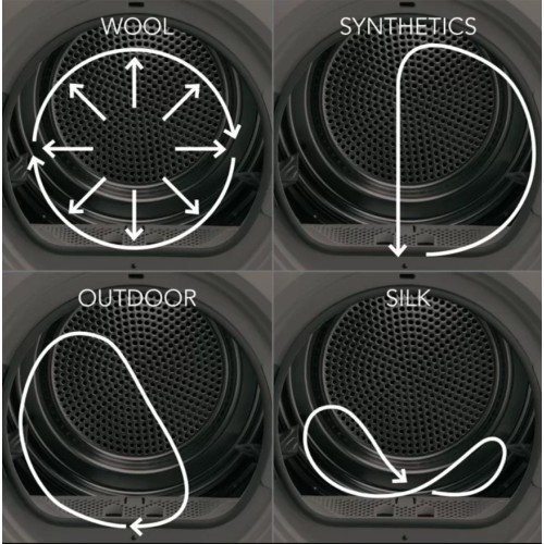 Сушильная машина AEG T8DEC68S в Краснодаре