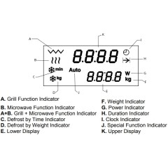 Встраиваемая микроволновая печь Bertazzoni F383MODMWSGNE