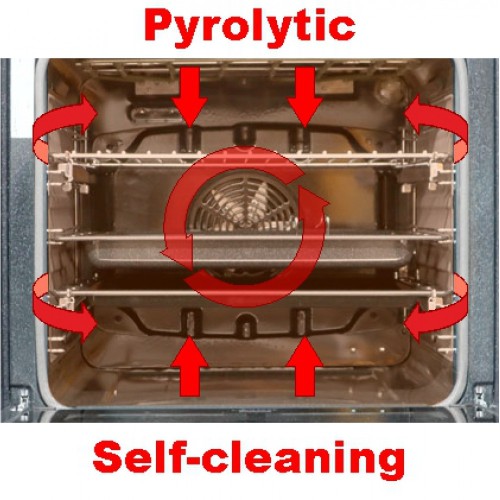 Встраиваемый электрический духовой шкаф Kaiser EH 6337 в Краснодаре