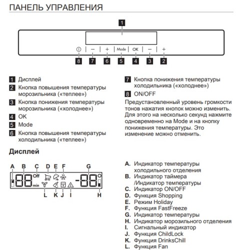 Встраиваемый холодильник Smeg C41941F в Краснодаре