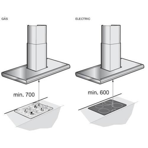 Вытяжка Gaggenau AI 280-120 в Краснодаре