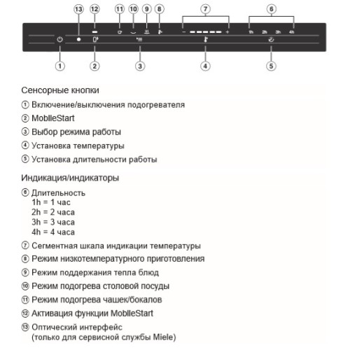 Встраиваемый подогреватель Miele ESW 7110 EDST/CLST в Краснодаре