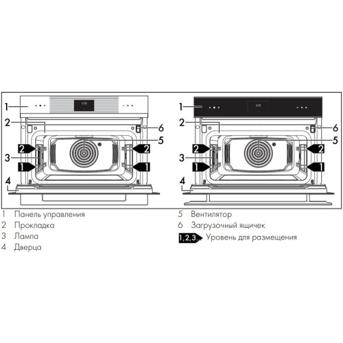 Духовой шкаф Smeg SO4102S3G в Краснодаре