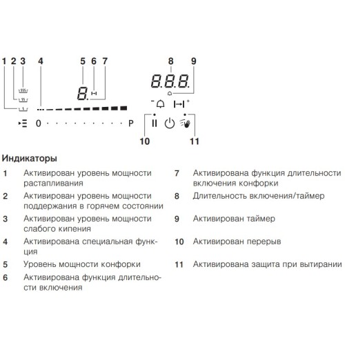 Индукционная варочная панель V-ZUG CookTop WOK I40 CTI6T-31145 в Краснодаре