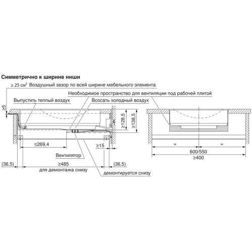 Индукционная варочная панель V-ZUG CookTop WOK I40 CTI6T-31145 в Краснодаре